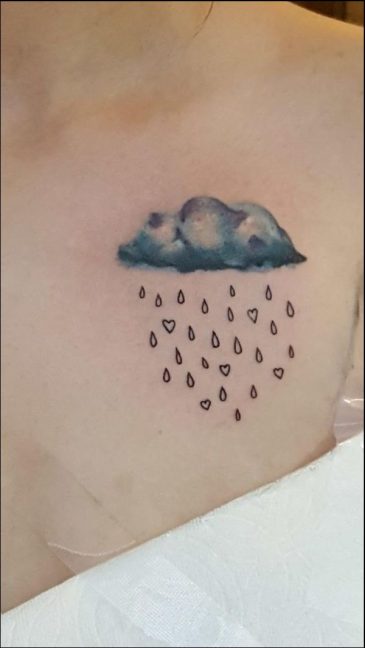 Top 40 Best Cloud Tattoo Designs And Ideas For Men And Women